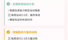 瓜拉纳离队后一周综合身体素质再测需“减脂增肌”的简单介绍