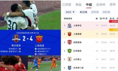 米兰体育官方入口-上港客场战胜国安，豪取三分