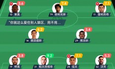 米兰体育链接-AC米兰队内竞争激烈，主教练或面临选人难题的简单介绍