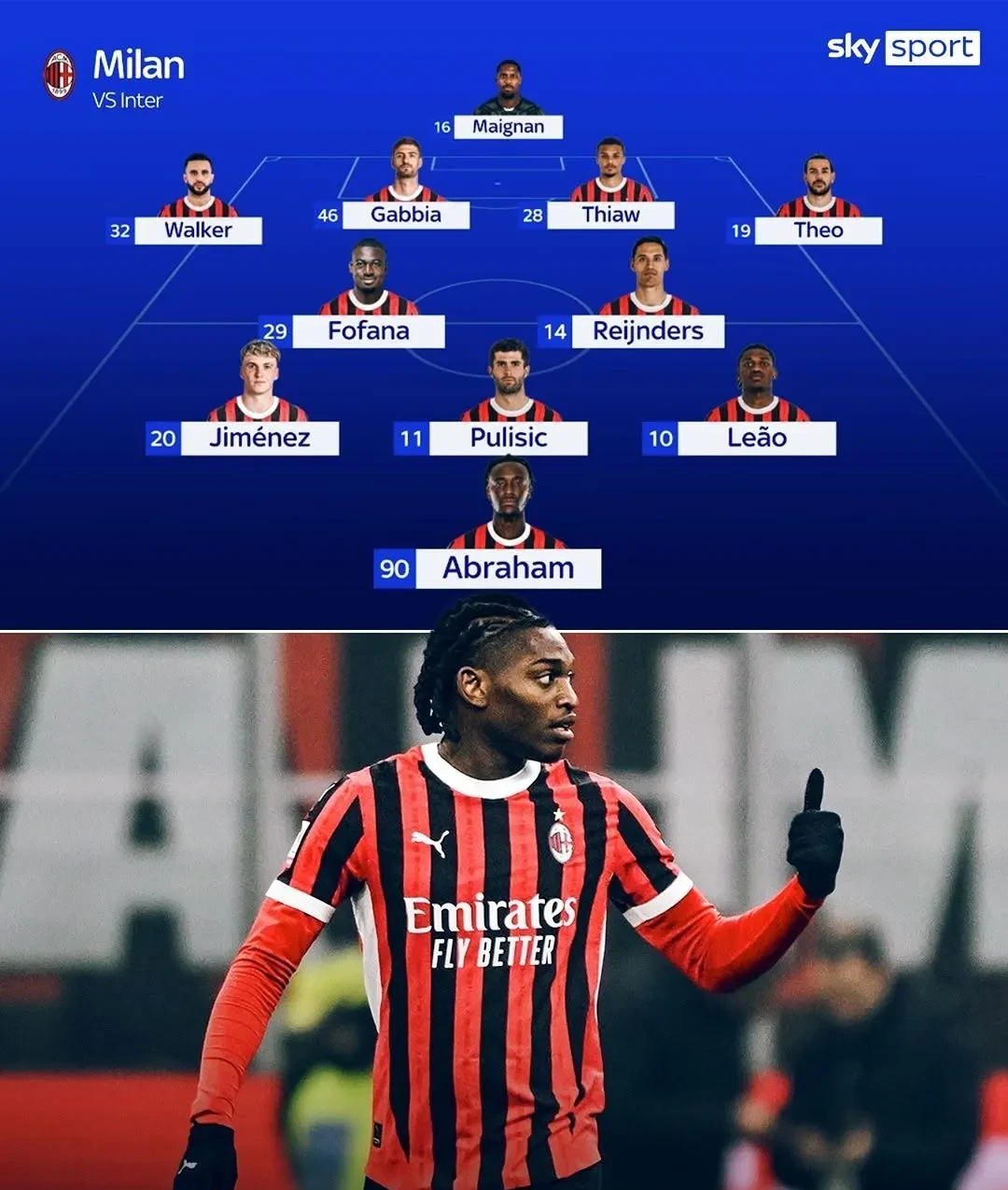 AC米兰队内竞争激烈,主教练或面临选人难题的简单介绍 AC米兰队内竞争激烈,主教练或面临选人难题的简单介绍