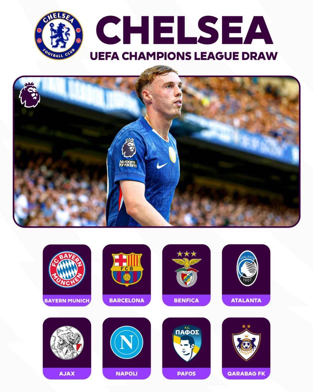 关于欧冠比赛结束后一名球员确诊的信息