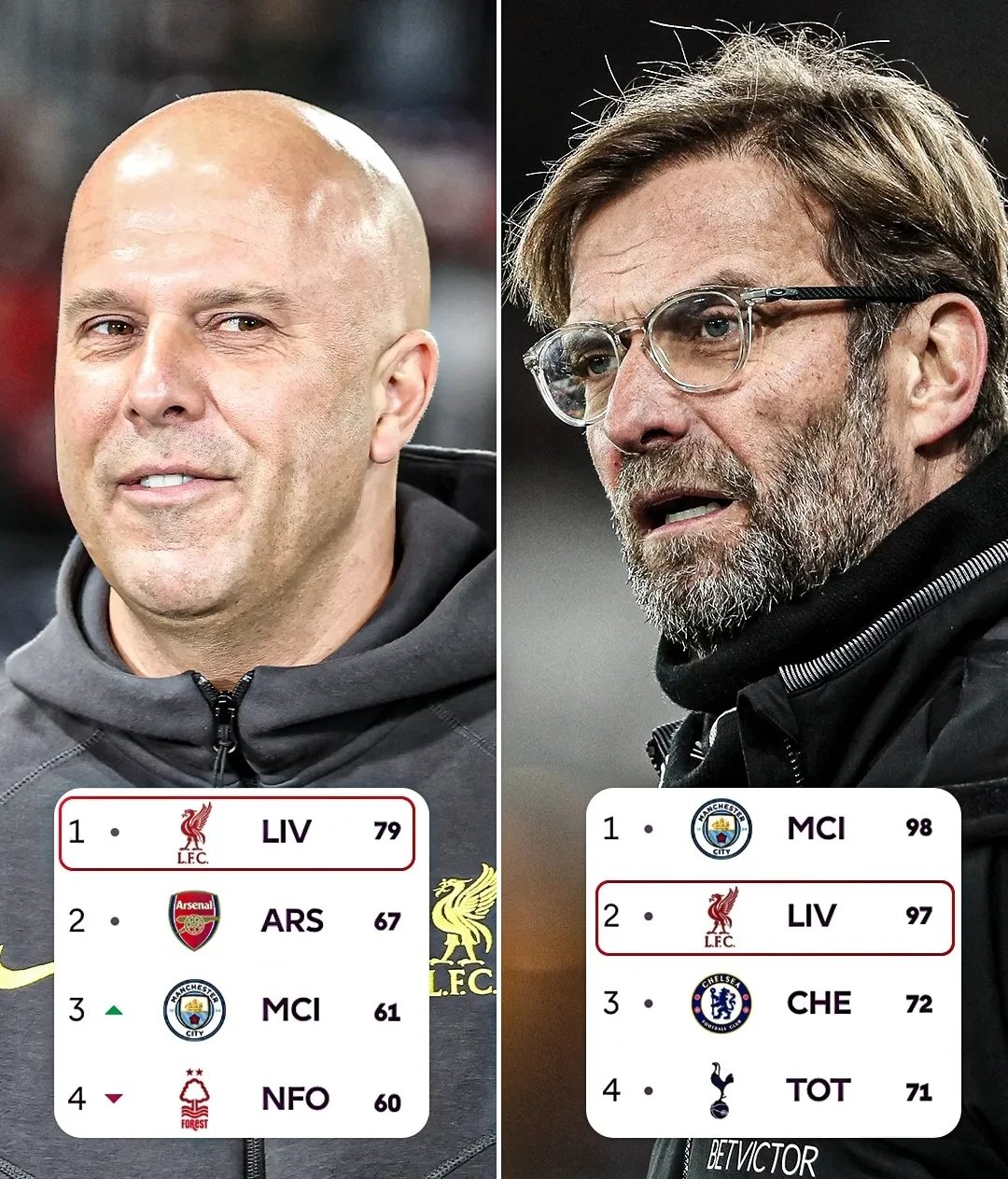 包含利物浦临时主帅带队负担不减反增的词条 包含利物浦临时主帅带队负担不减反增的词条