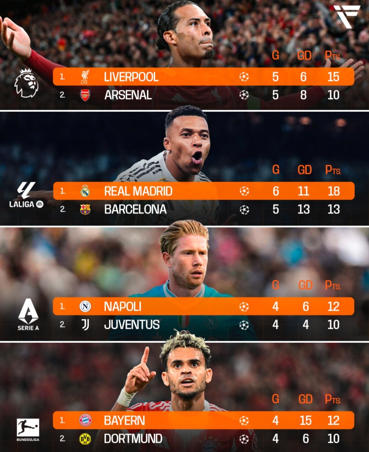 阿森纳-击败那不勒斯,那不勒斯难逃失败的简单介绍 阿森纳-击败那不勒斯,那不勒斯难逃失败的简单介绍