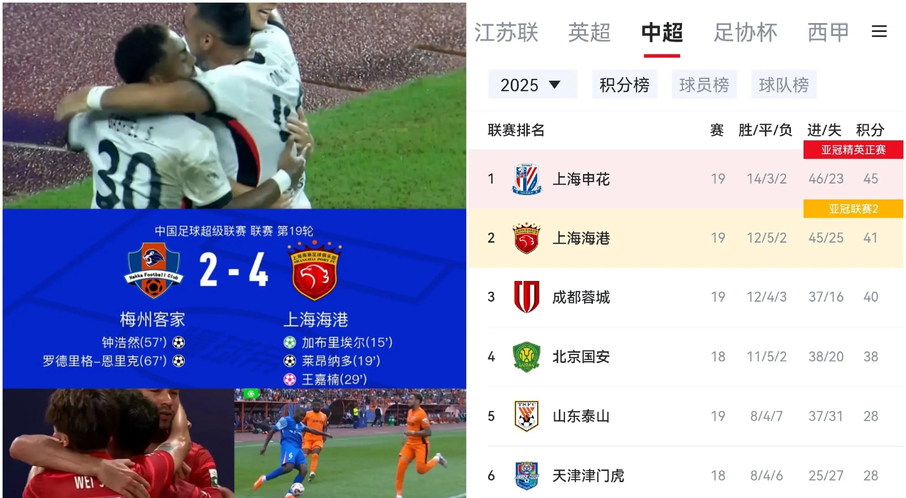 上港客场战胜国安，豪取三分